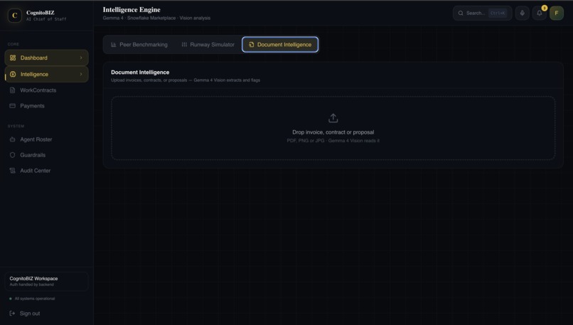 CognitoBIZ AI – screenshot 3