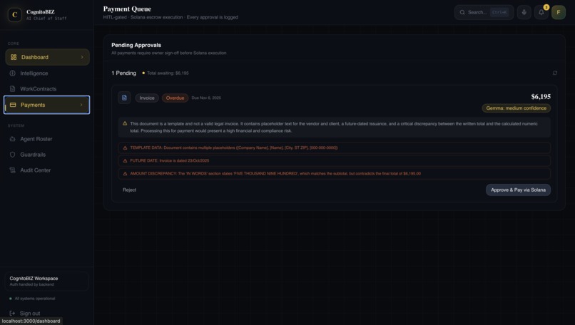 CognitoBIZ AI – screenshot 6