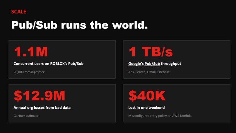 DeadLift – screenshot 1