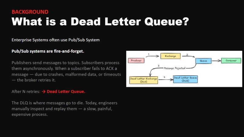 DeadLift – screenshot 3