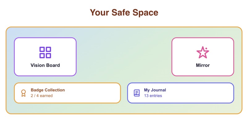 Imposter Rescue – screenshot 1