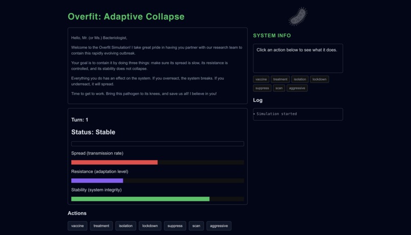 Overfit: Adaptive Pathogen Model – screenshot 1