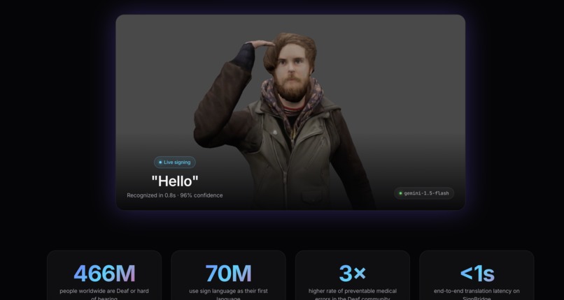 SignBridge – screenshot 2