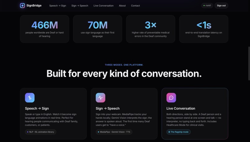 SignBridge – screenshot 3