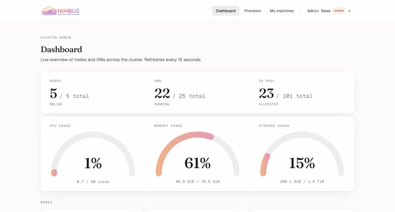 Nimbus – screenshot 5
