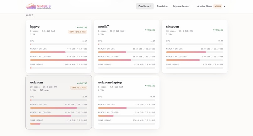 Nimbus – screenshot 6