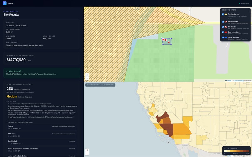 Centr – screenshot 2