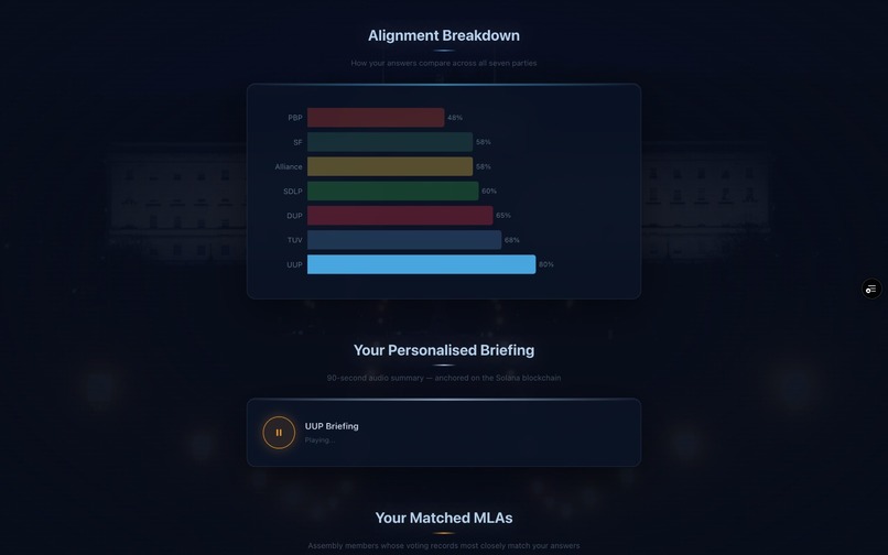 VoteWise – screenshot 5