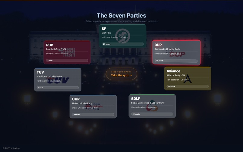 VoteWise – screenshot 2