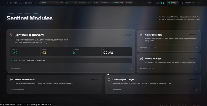 Sentinel Node – screenshot 2