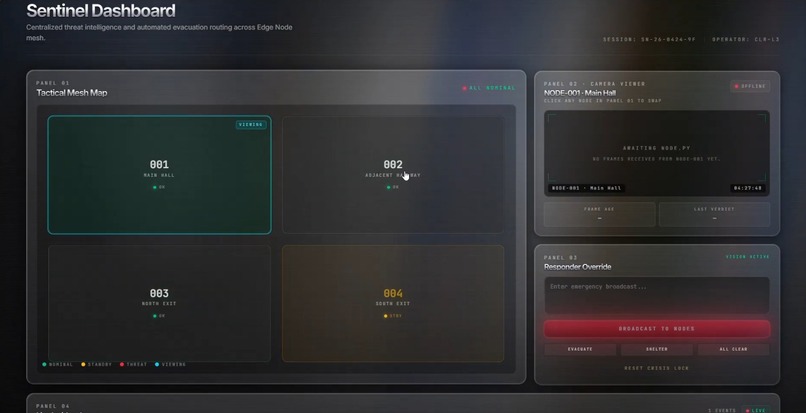Sentinel Node – screenshot 3