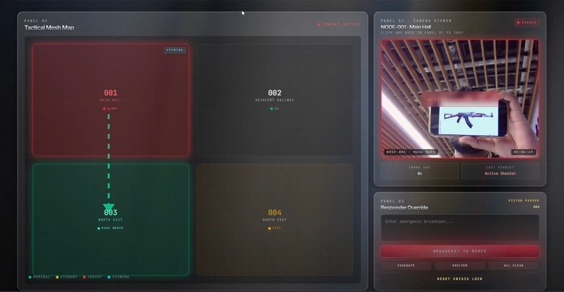 Sentinel Node – screenshot 4