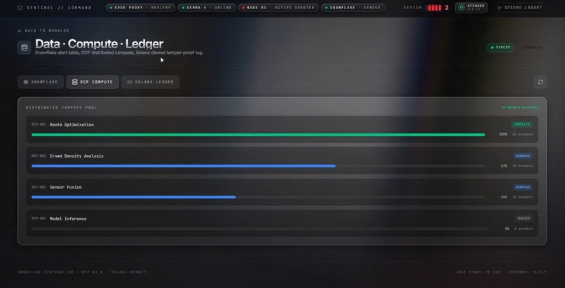 Sentinel Node – screenshot 7
