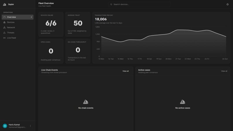 Saylor – screenshot 3