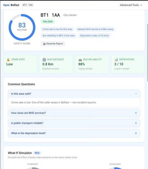 Open Belfast – screenshot 6