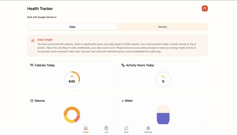 AI Health Tracker – screenshot 3