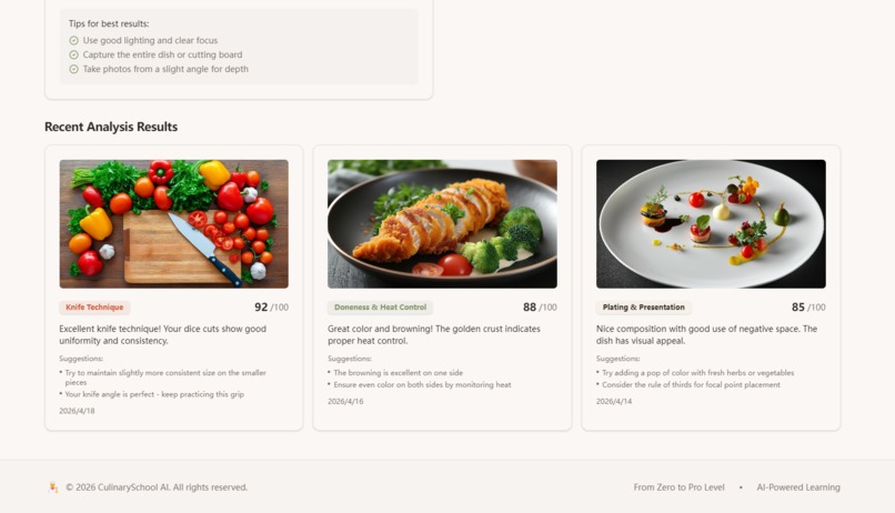 From Zero Basics – screenshot 1