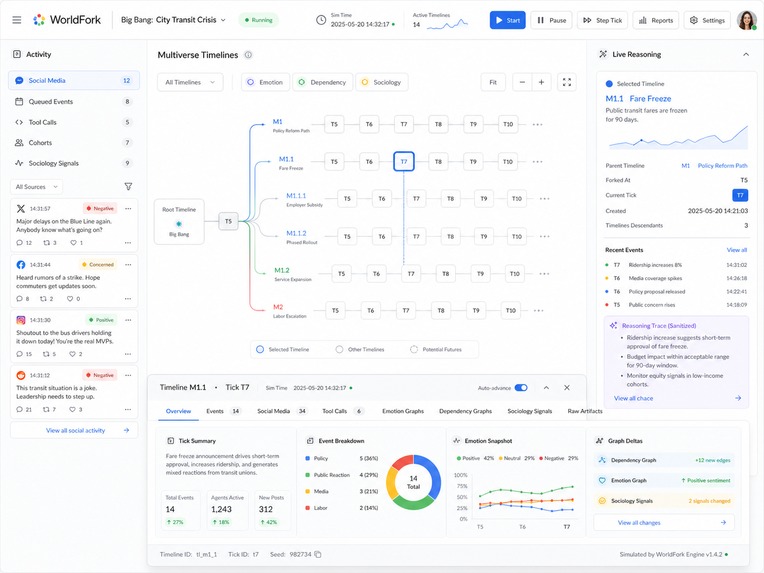 WorldFork.tech – screenshot 2