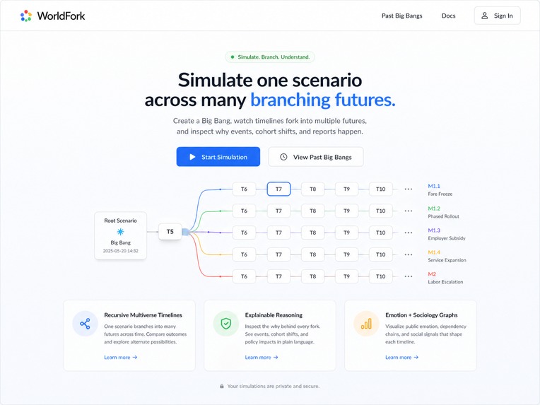 WorldFork.tech – screenshot 4