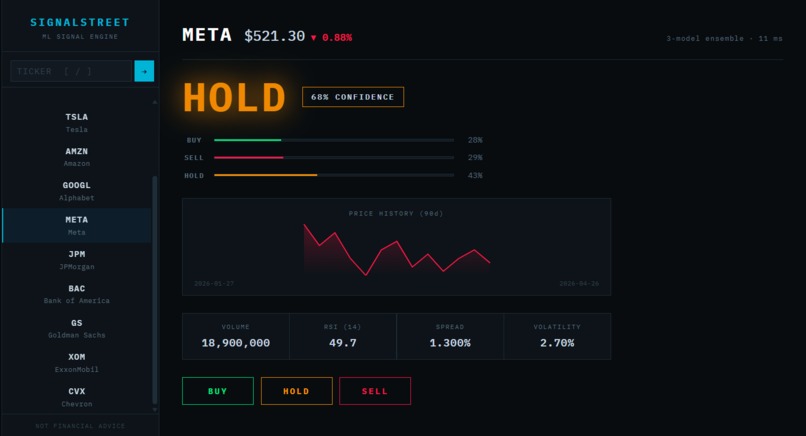 SignalStreet – screenshot 2