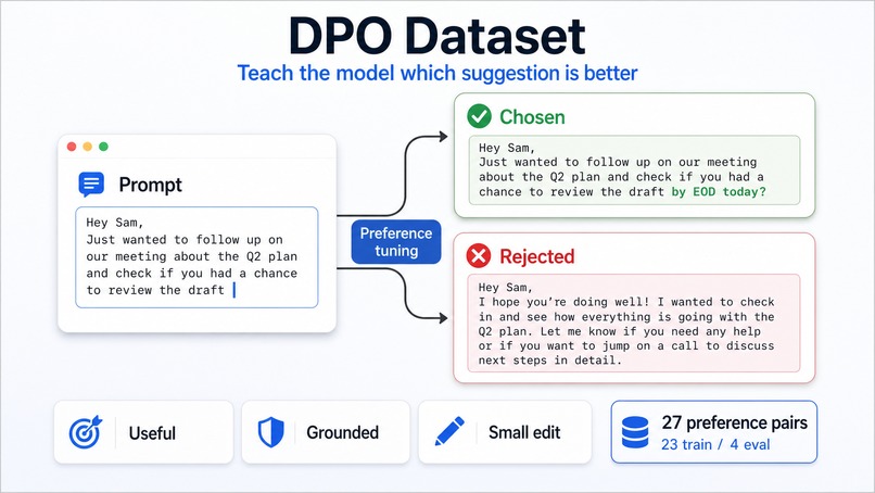 Tab Anywhere – screenshot 7
