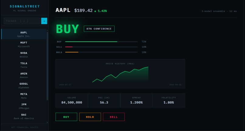 SignalStreet – screenshot 3