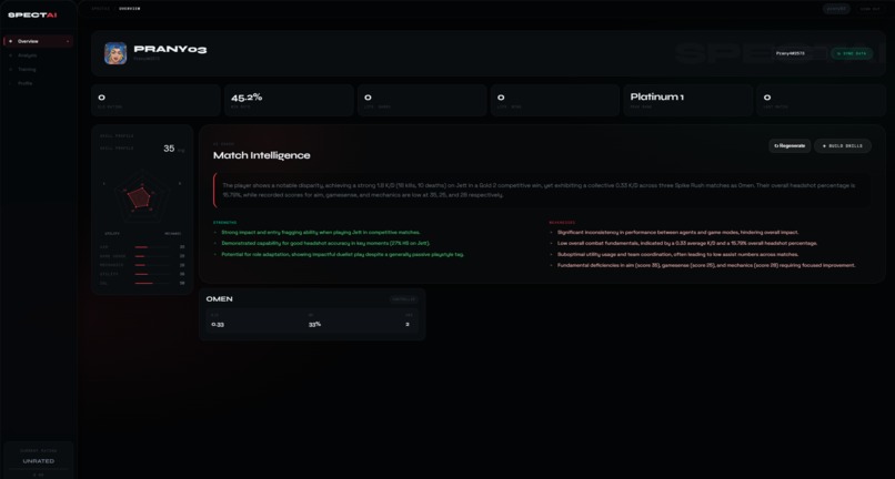 Spectal/SpectAI – screenshot 3