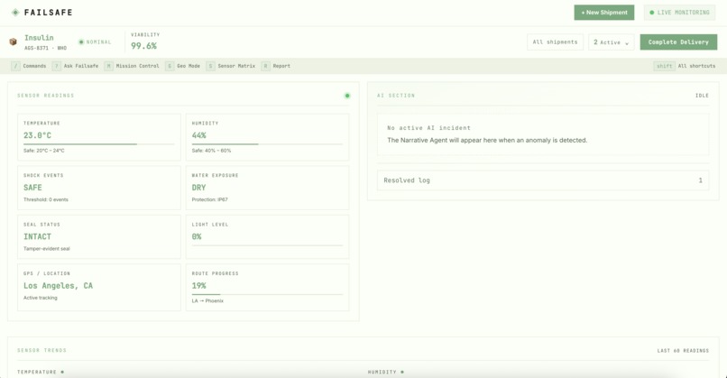 Failsafe – screenshot 3