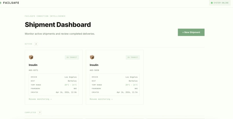 Failsafe – screenshot 2