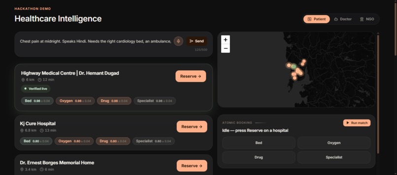 Healthcare Intelligence – screenshot 1