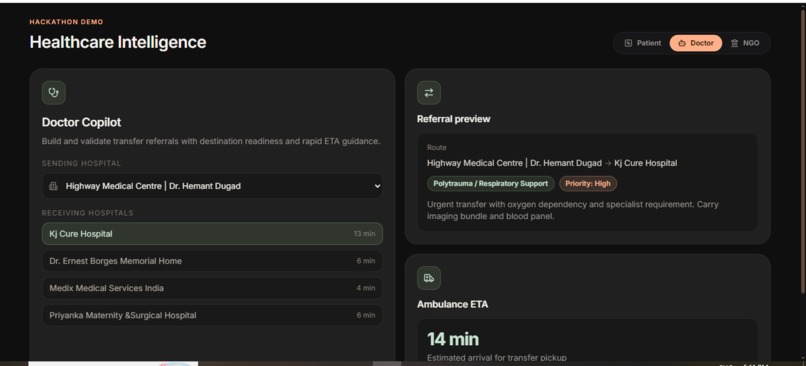 Healthcare Intelligence – screenshot 2