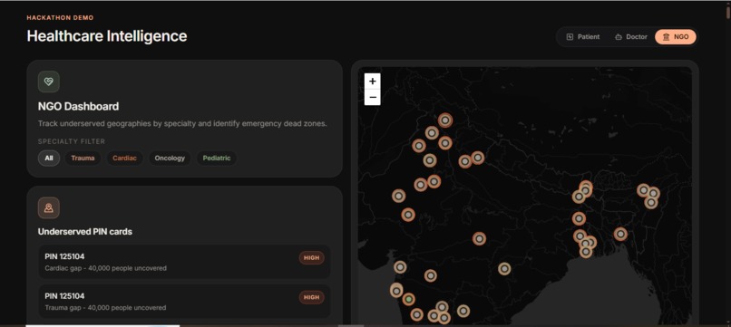 Healthcare Intelligence – screenshot 3