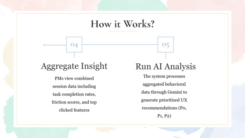 FlowState – screenshot 6