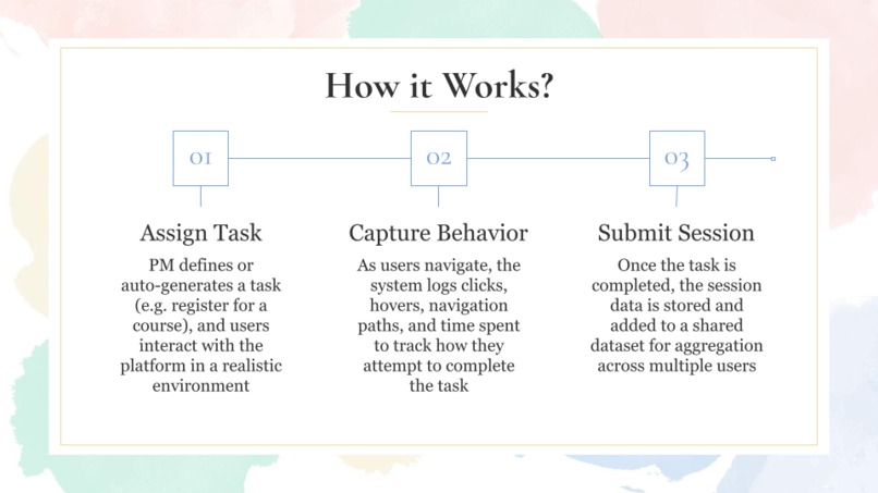 FlowState – screenshot 5