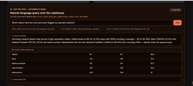 Healthcare Intelligence – screenshot 4