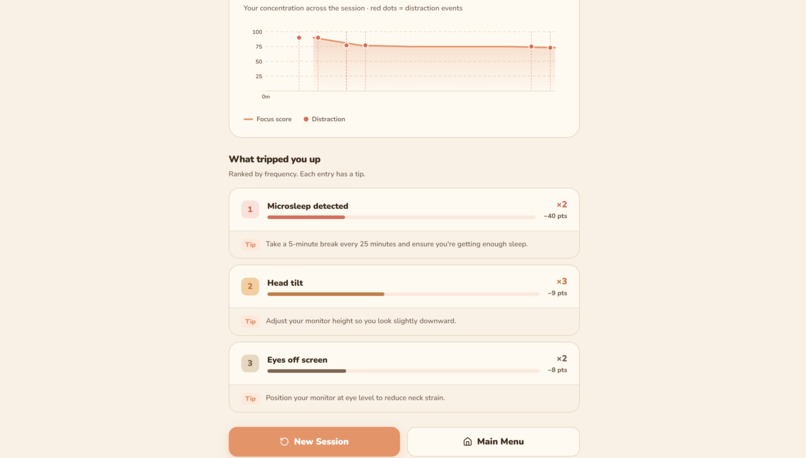 Focus Friends – screenshot 8