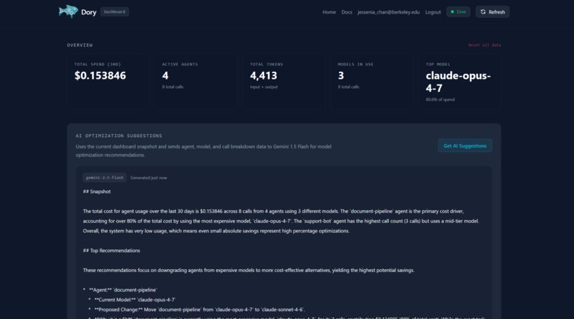 Dory – screenshot 3