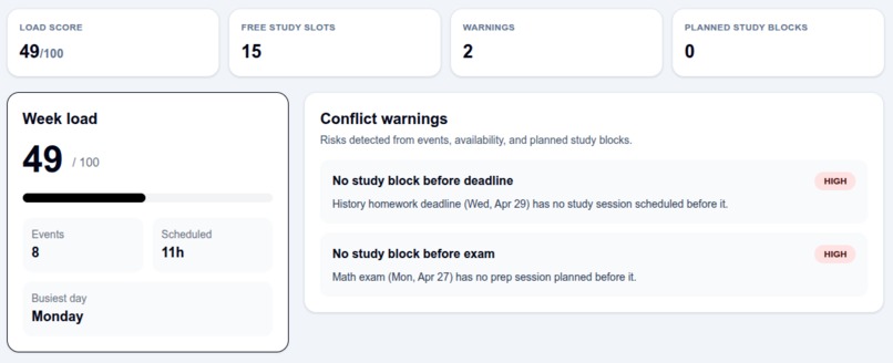 WeekPilot AI – screenshot 2