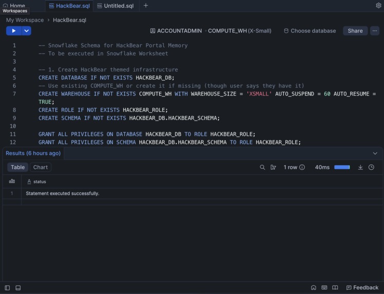 HackBear – screenshot 5