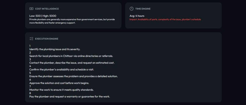 Universal Life Action System – screenshot 6