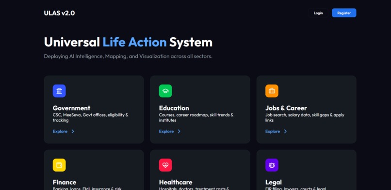 Universal Life Action System – screenshot 7