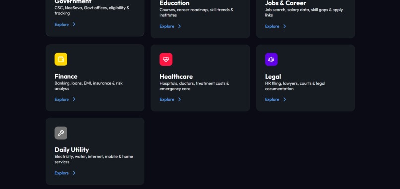 Universal Life Action System – screenshot 8