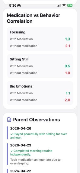 FocusChart – screenshot 3