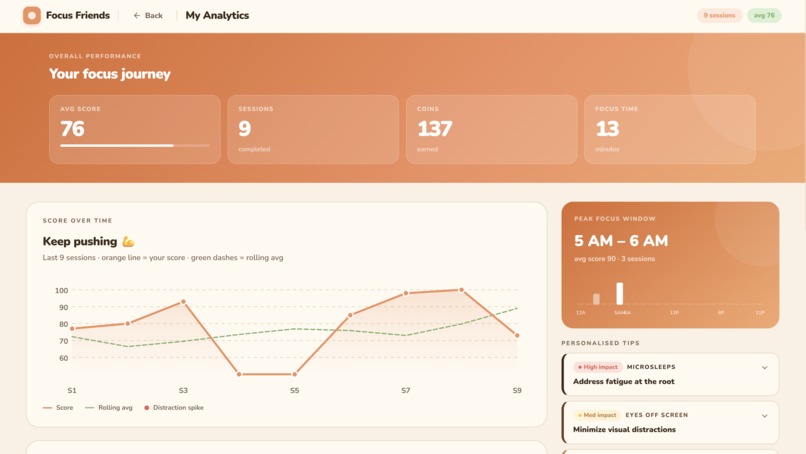 Focus Friends – screenshot 9