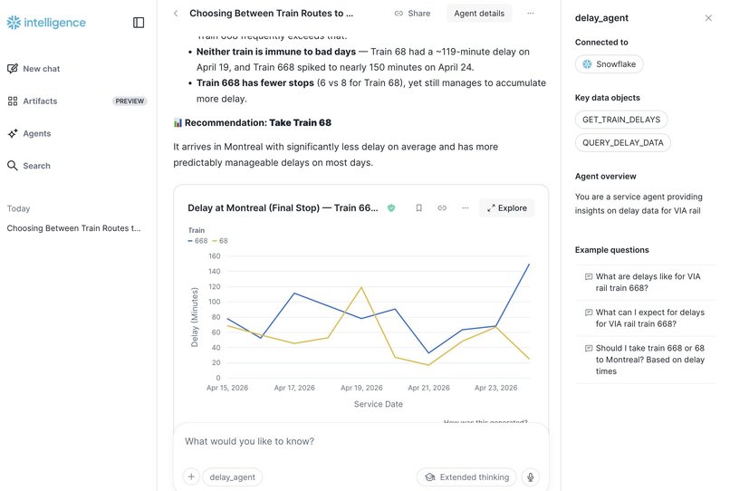 Bearly On Time – screenshot 3