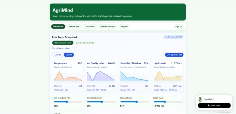 AgriMind – screenshot 2