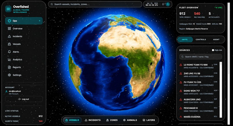 Overfished – screenshot 2