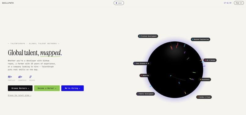 SkillPath  – screenshot 1