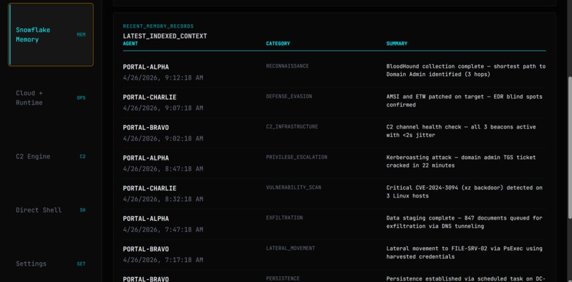 HackBear – screenshot 6