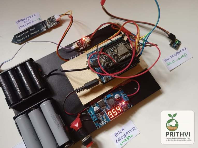 PRITHVI - A Smart Soil Erosion Alert System – screenshot 1